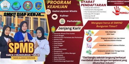 Brosur PPDB 2025
